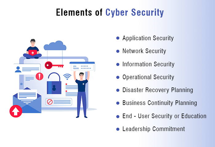 How to Start a Cybersecurity Firm